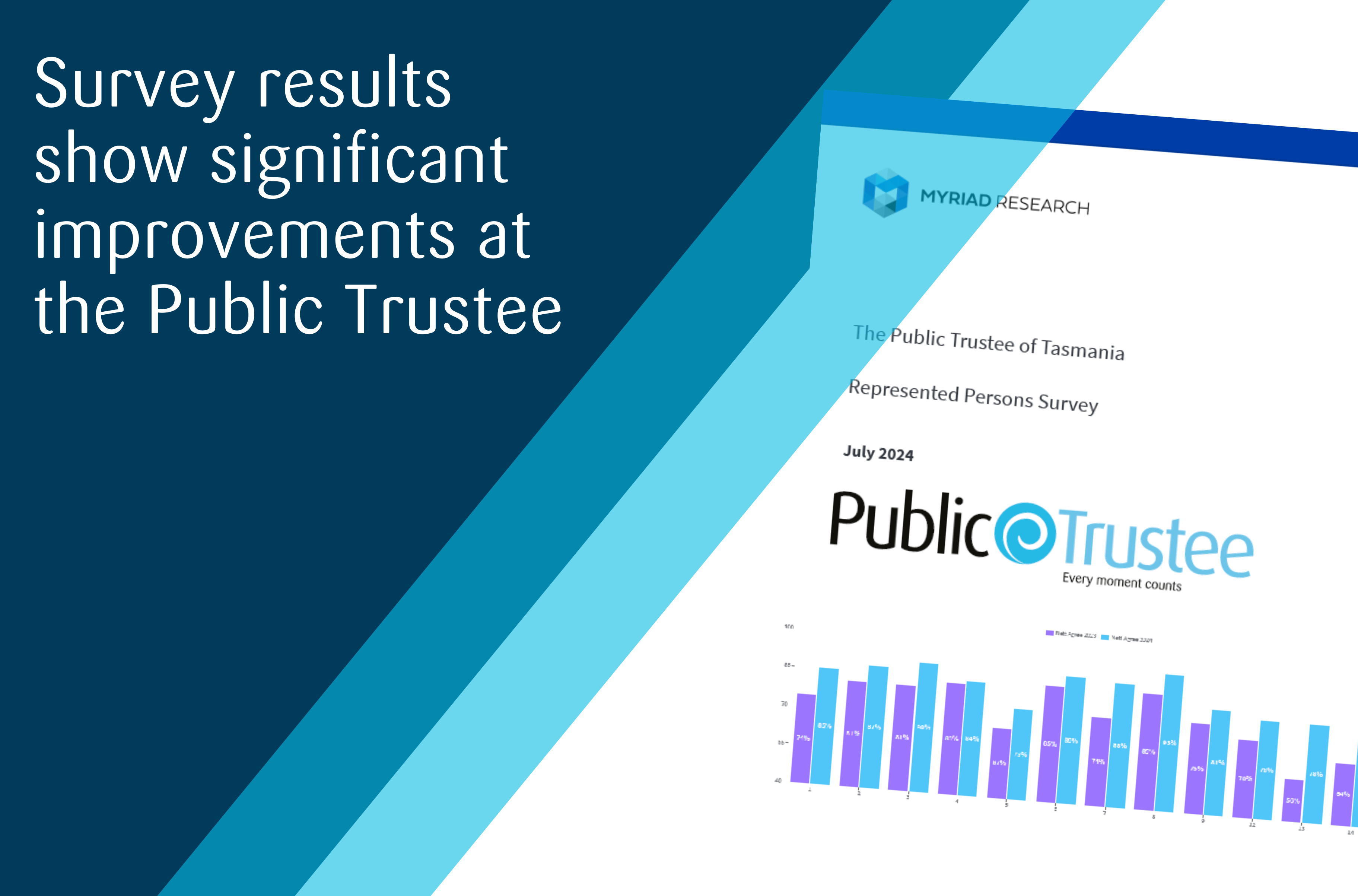 Survey results show significant improvements at the Public Trustee ...